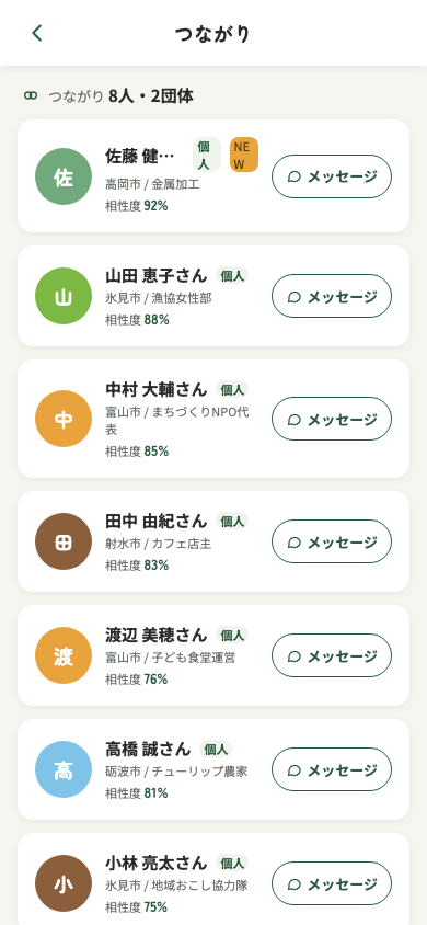 つながりを確認