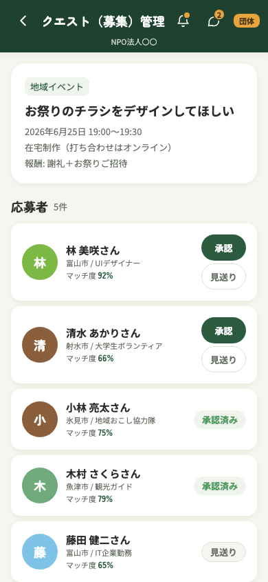 応募者を確認