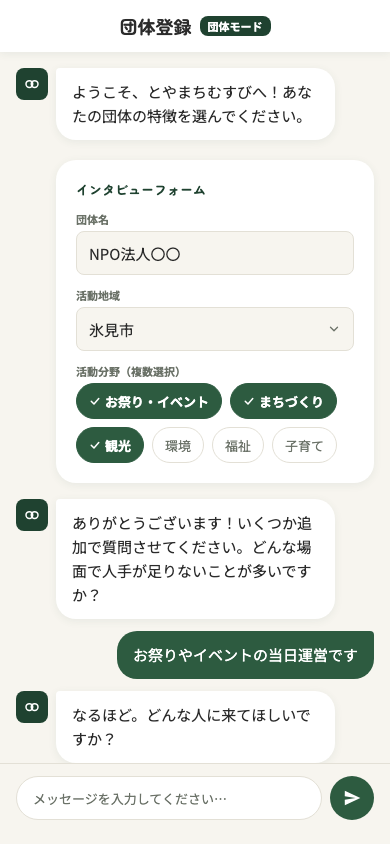 団体情報をこたえる
